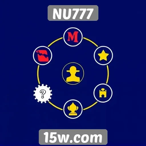 Análise das funcionalidades do site NU777
